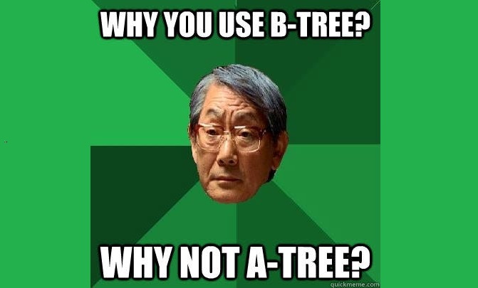 DataStructure B and B Plus Tree