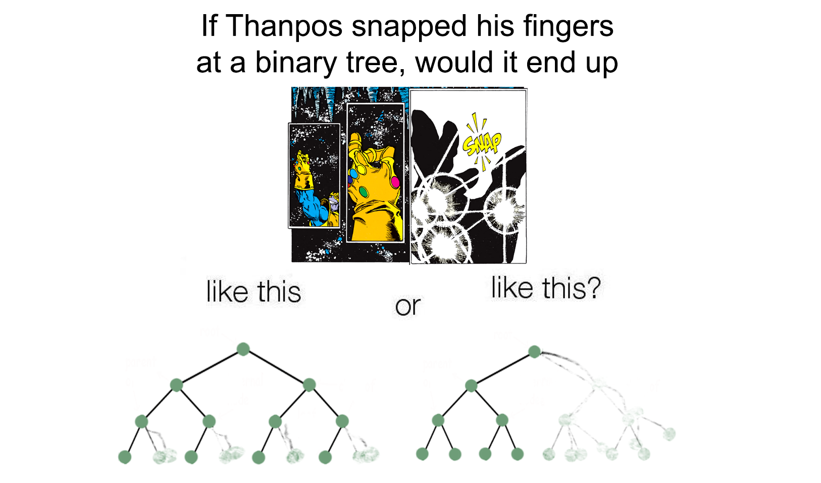 DataStructure-Tree-Binary-Tree