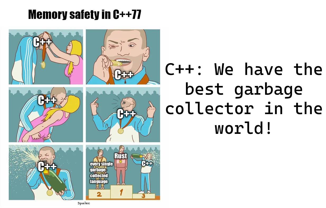 Dynamic-Memory-and-Classes