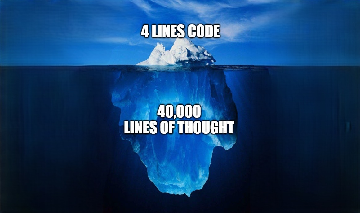 Code Line Counter