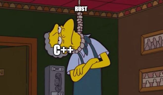 Modern C++
