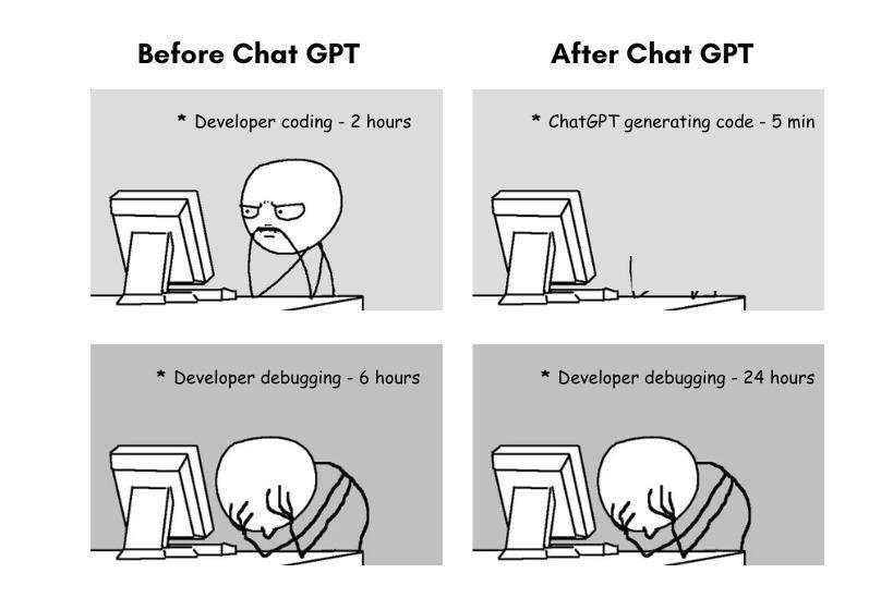 Quick-GPT: A Fast and Simple CLI LLM Calling Function