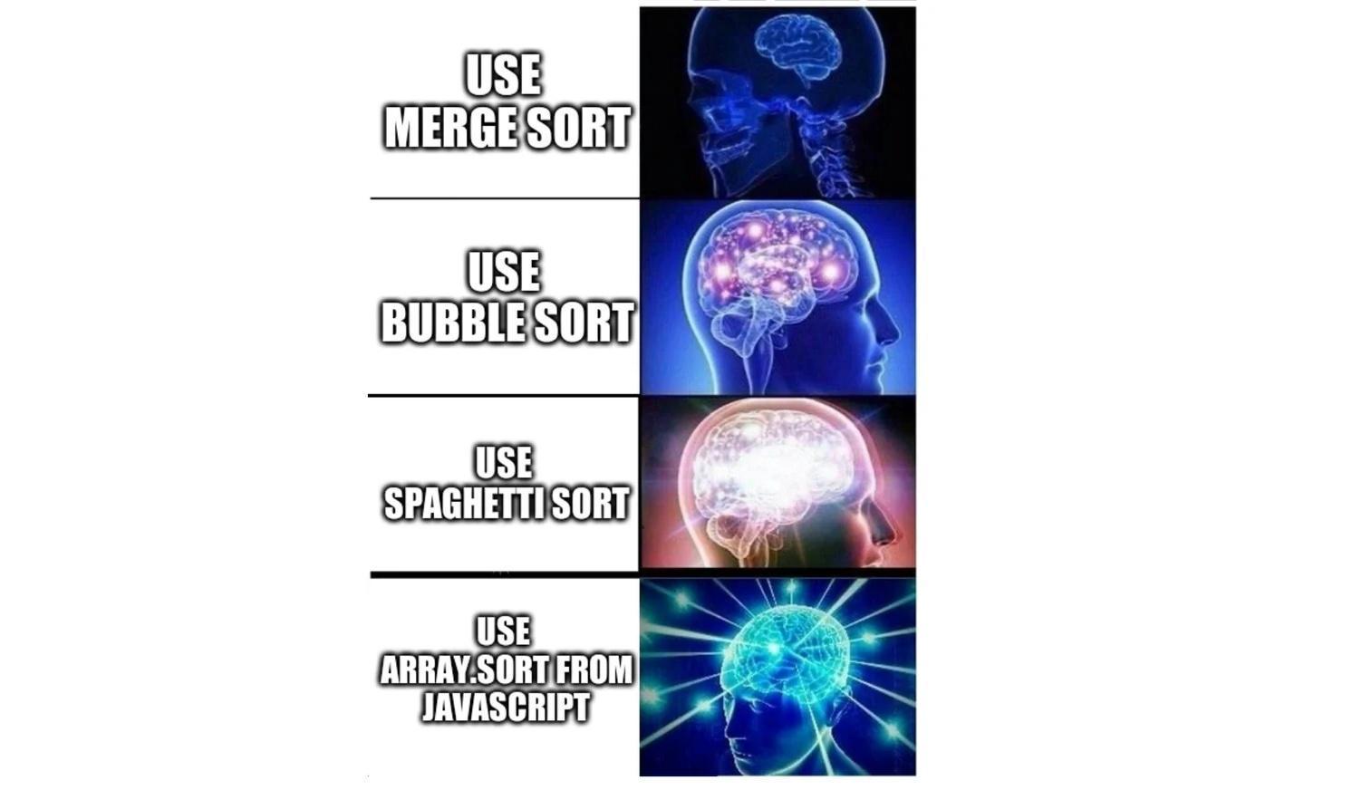 Algorithm-Sorting
