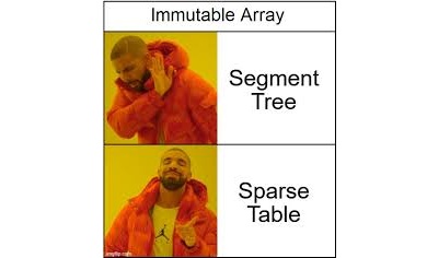 DataStructure-Sparse-Table