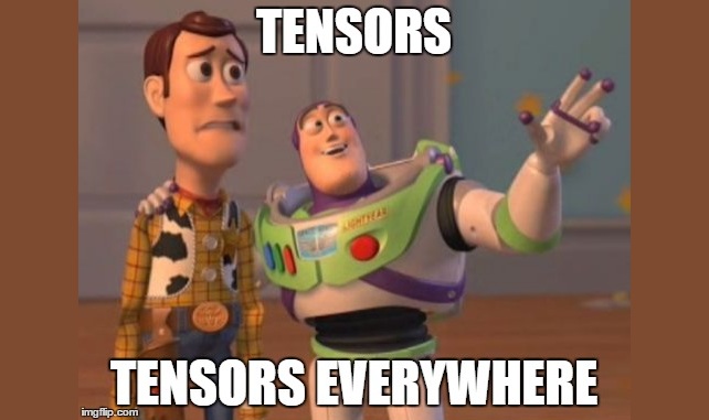 Torch Memo Tensor Operations