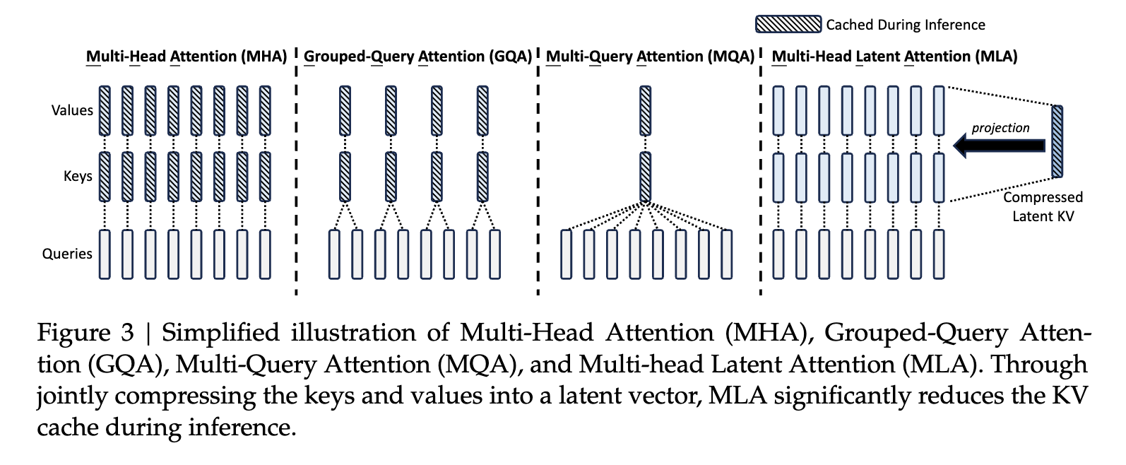 mla.png