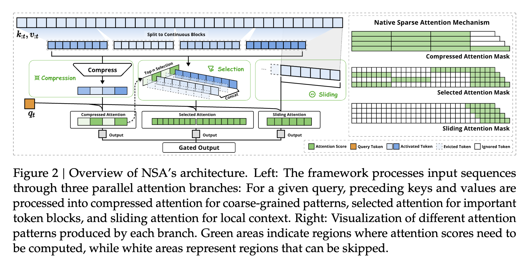 nsa.png
